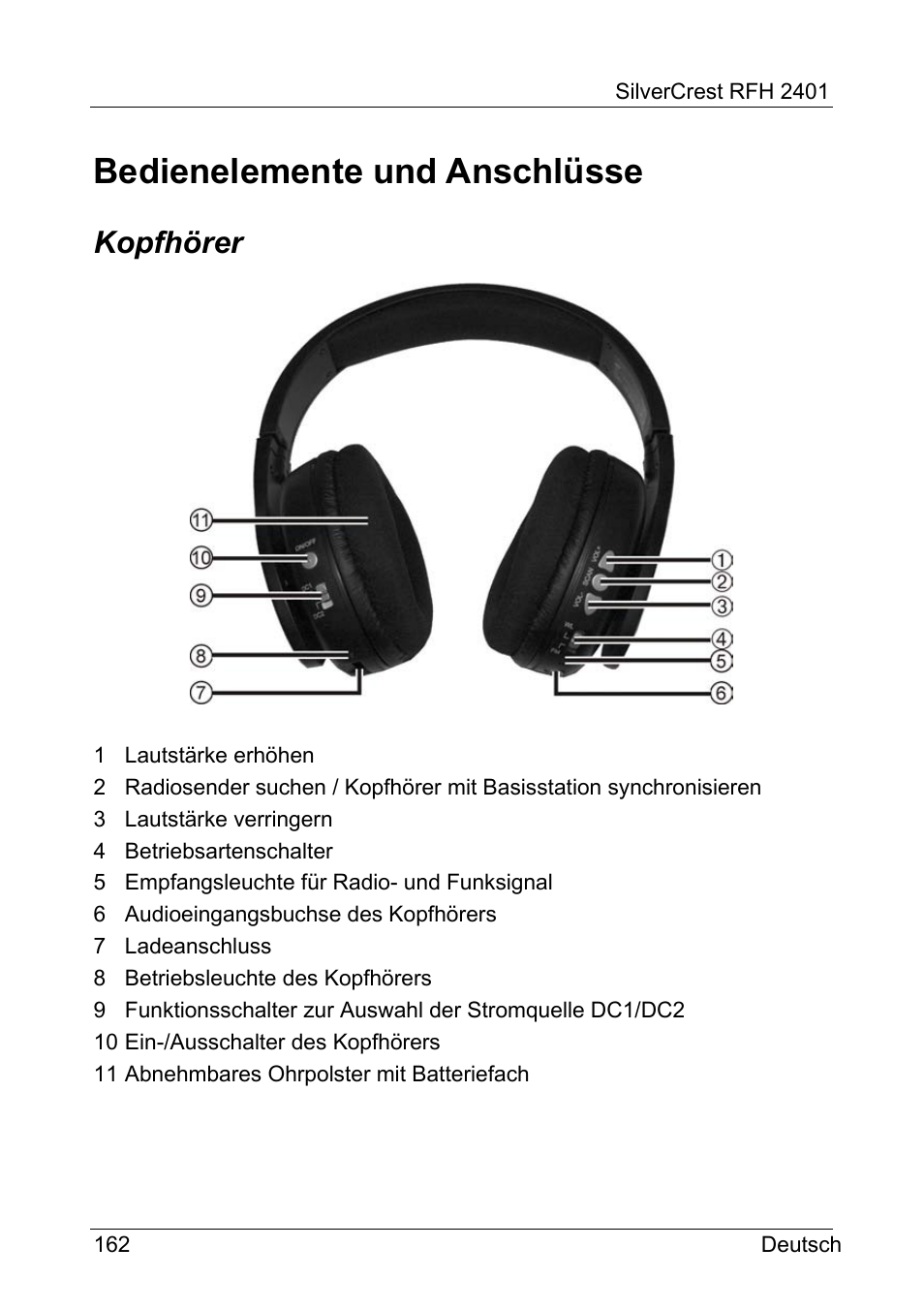 Bedienelemente und anschlüsse, Kopfhörer | Silvercrest RFH 2401 User Manual | Page 164 / 183