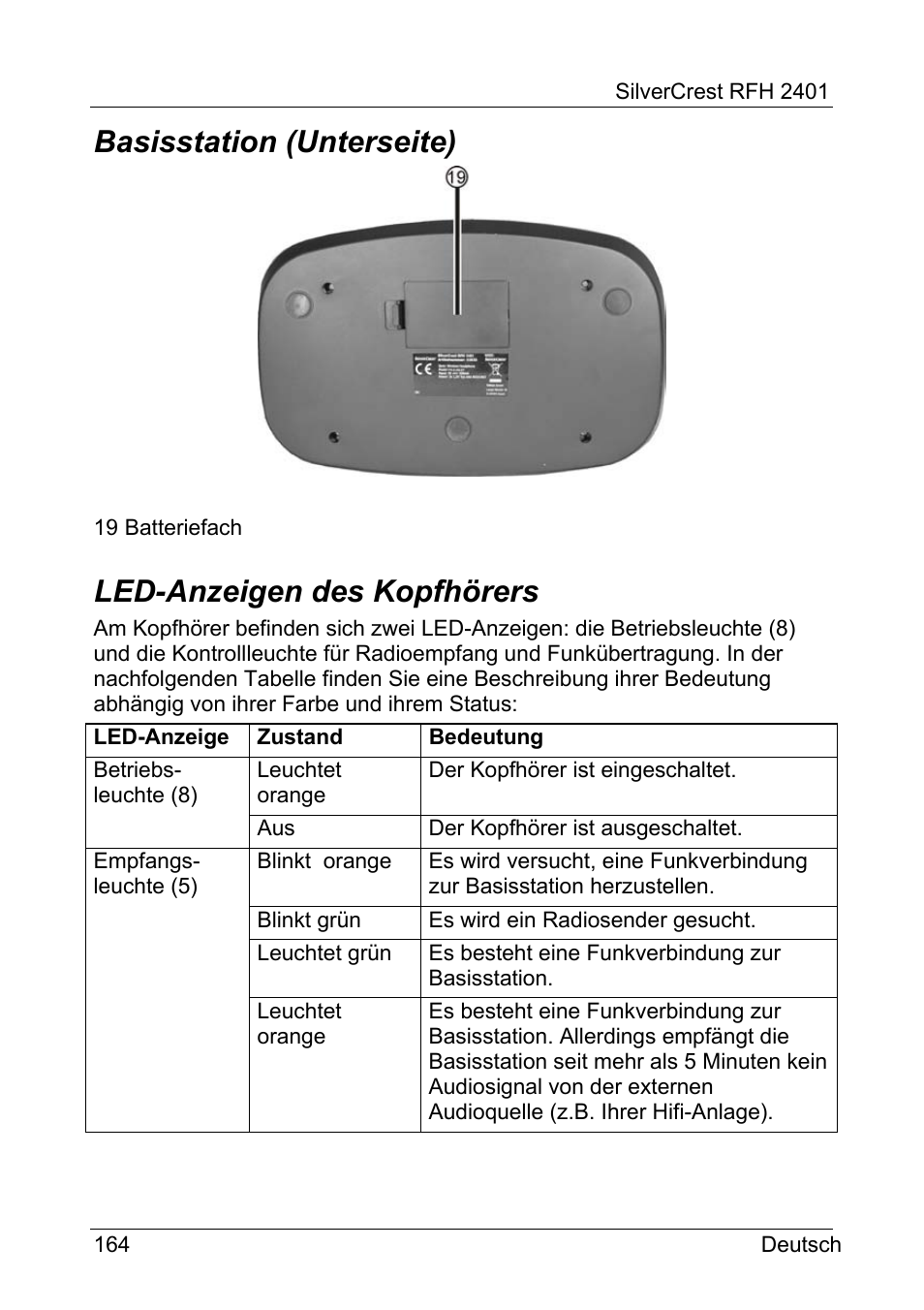 Basisstation (unterseite), Led-anzeigen des kopfhörers | Silvercrest RFH 2401 User Manual | Page 166 / 183