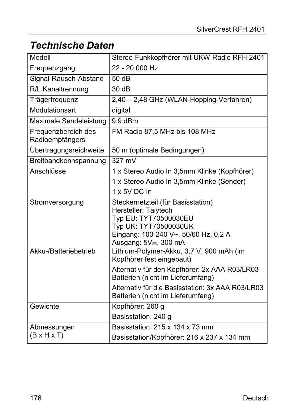 Technische daten | Silvercrest RFH 2401 User Manual | Page 178 / 183