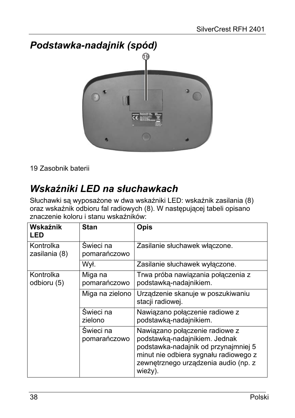 Podstawka-nadajnik (spód), Wskaźniki led na słuchawkach | Silvercrest RFH 2401 User Manual | Page 40 / 183