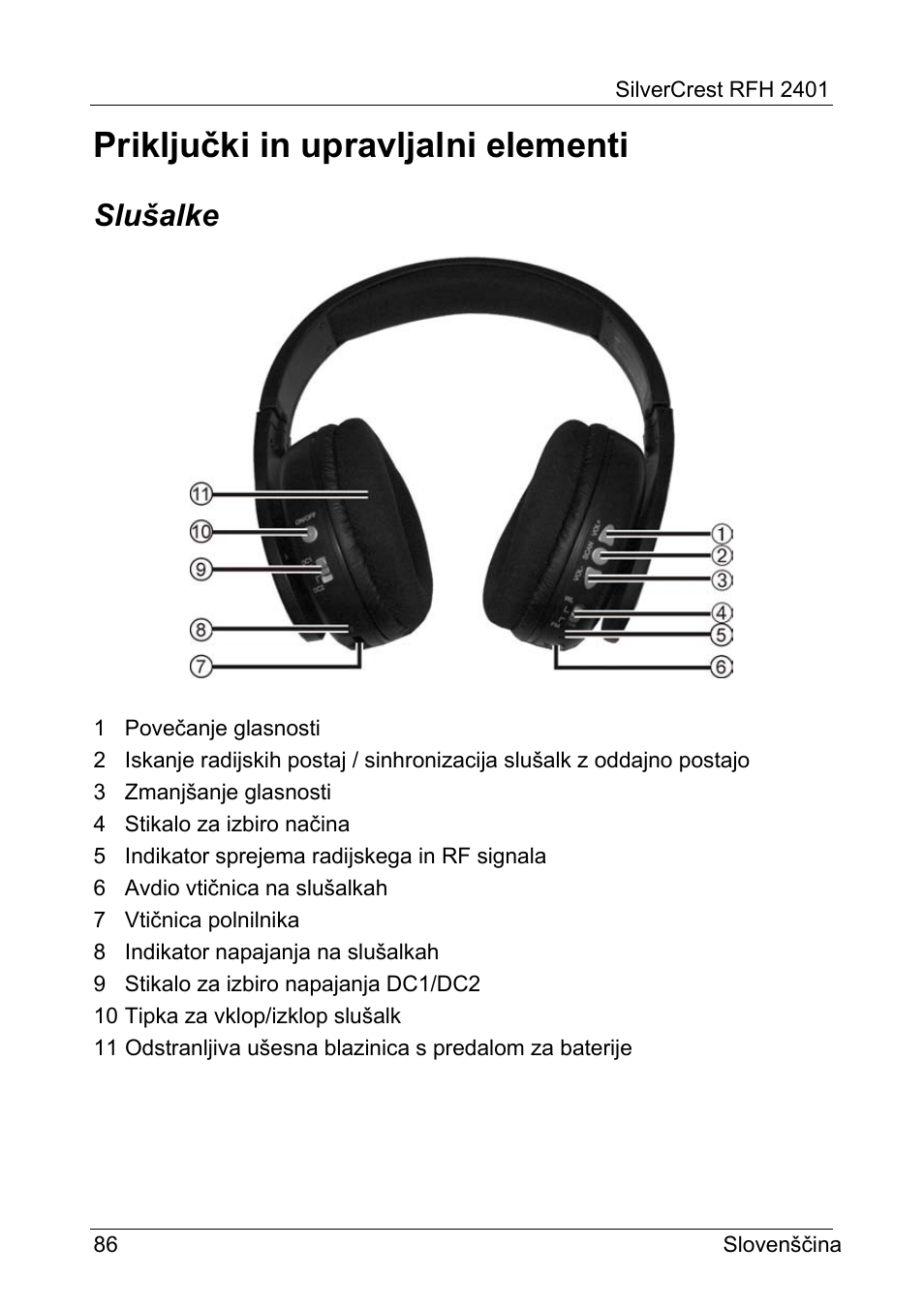Priključki in upravljalni elementi, Slušalke | Silvercrest RFH 2401 User Manual | Page 88 / 183