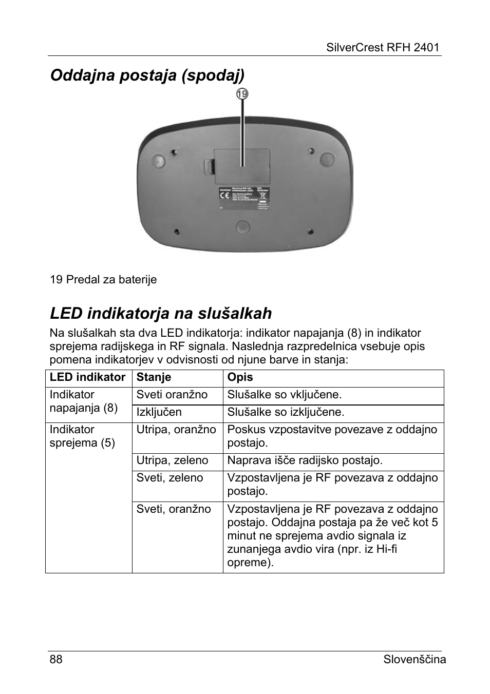 Oddajna postaja (spodaj), Led indikatorja na slušalkah | Silvercrest RFH 2401 User Manual | Page 90 / 183