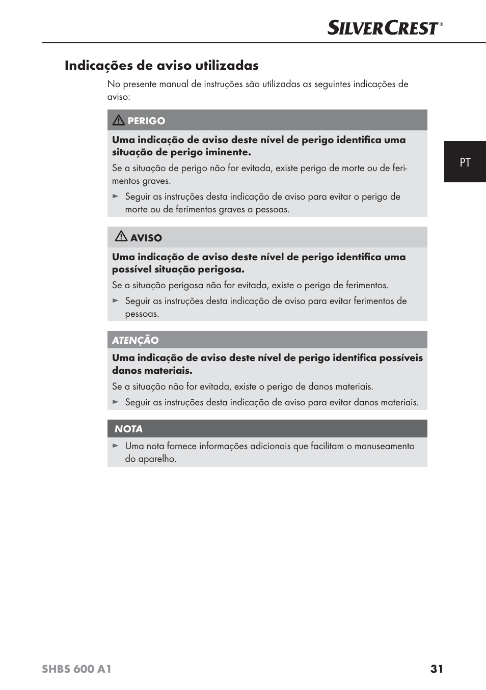 Indicações de aviso utilizadas | Silvercrest SHBS 600 A1 User Manual | Page 34 / 74