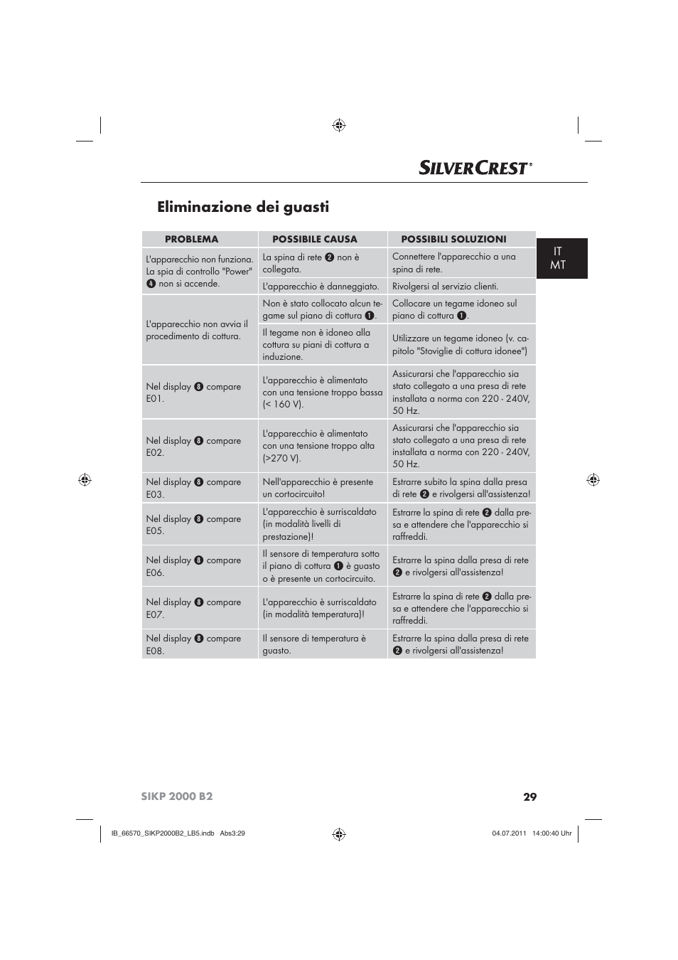 Eliminazione dei guasti, It mt | Silvercrest SIKP 2000 B2 User Manual | Page 31 / 81