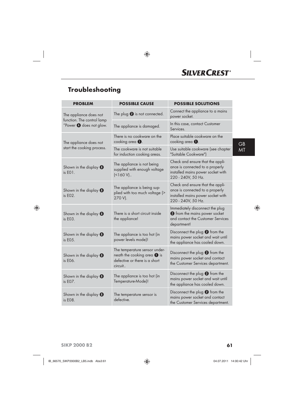 Troubleshooting, Gb mt | Silvercrest SIKP 2000 B2 User Manual | Page 63 / 81