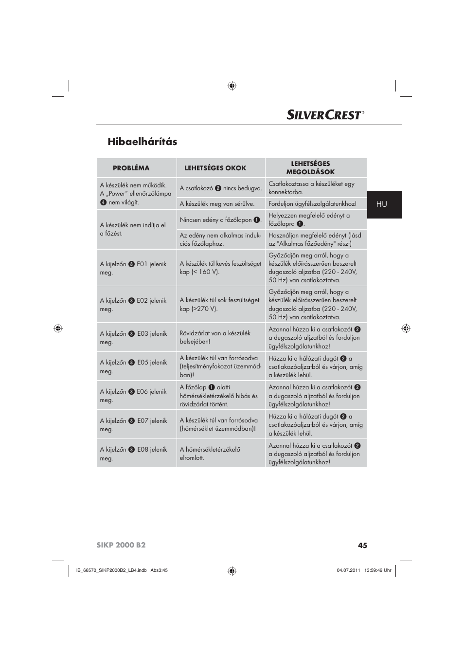 Hibaelhárítás | Silvercrest SIKP 2000 B2 User Manual | Page 47 / 113