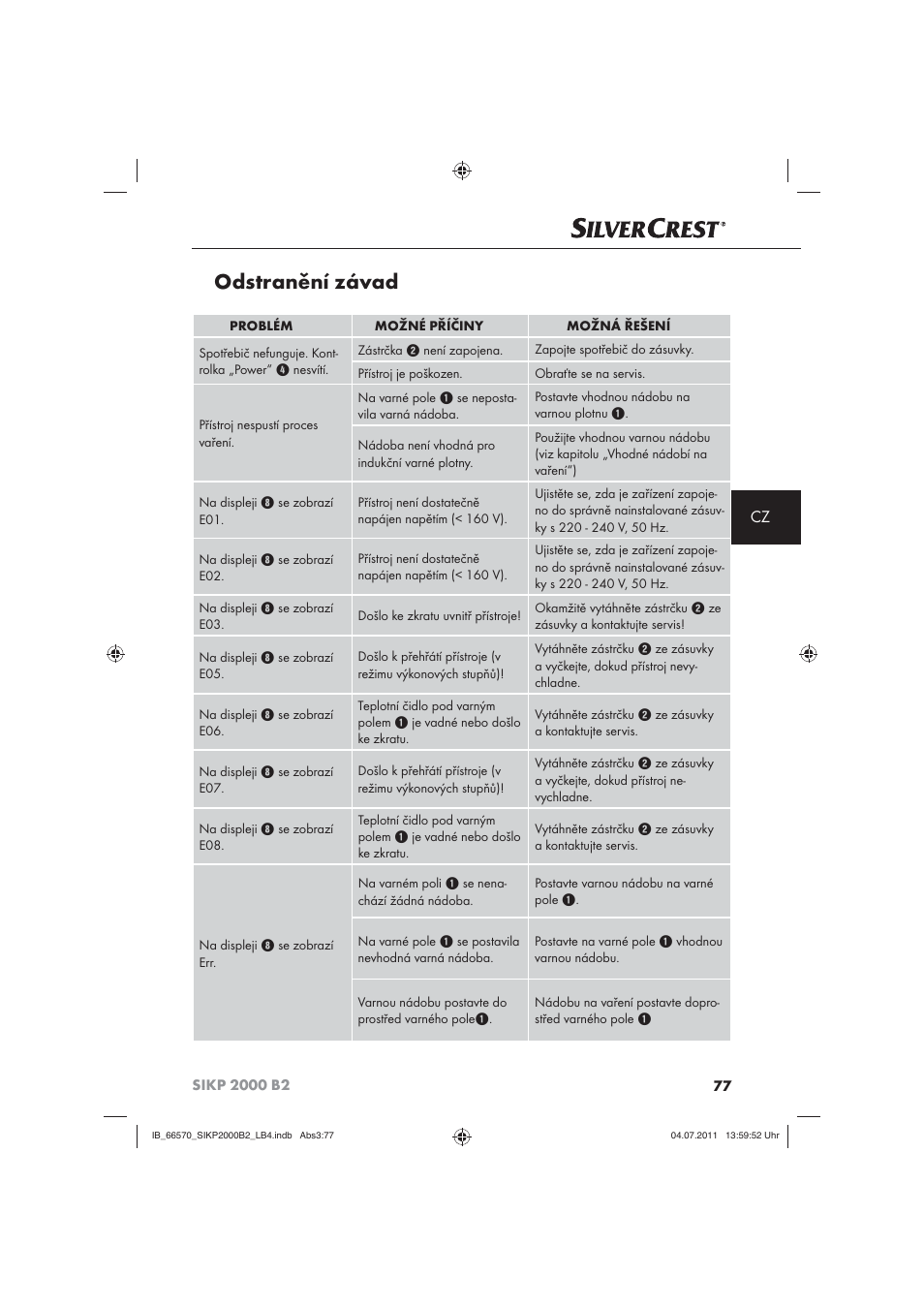 Odstranění závad | Silvercrest SIKP 2000 B2 User Manual | Page 79 / 113