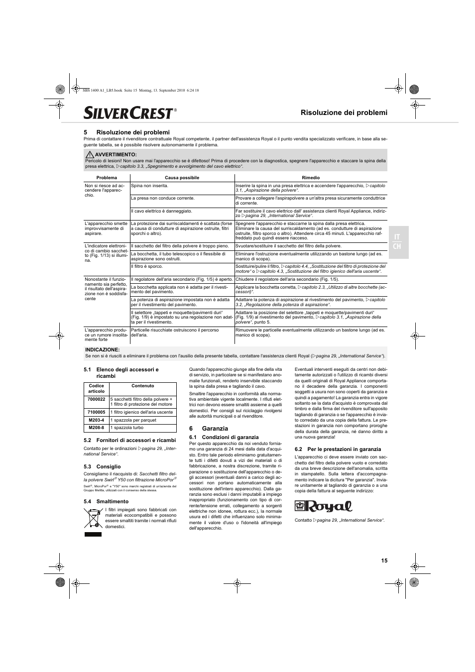 It ch, Risoluzione dei problemi, 5risoluzione dei problemi | 6garanzia | Silvercrest SBS 1400 A1 User Manual | Page 15 / 30