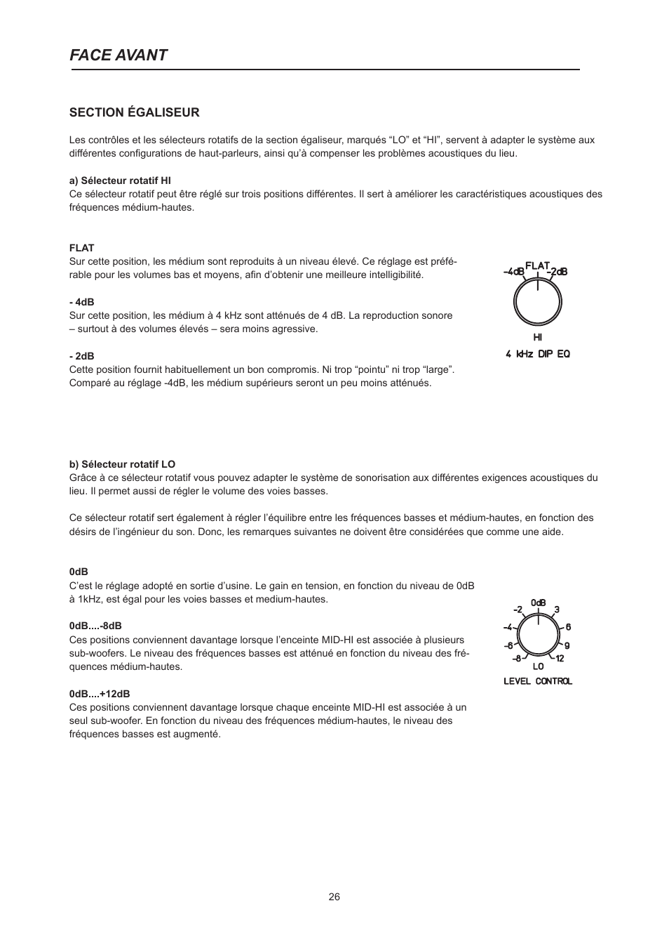 Face avant | Dynacord PM2600 User Manual | Page 26 / 36