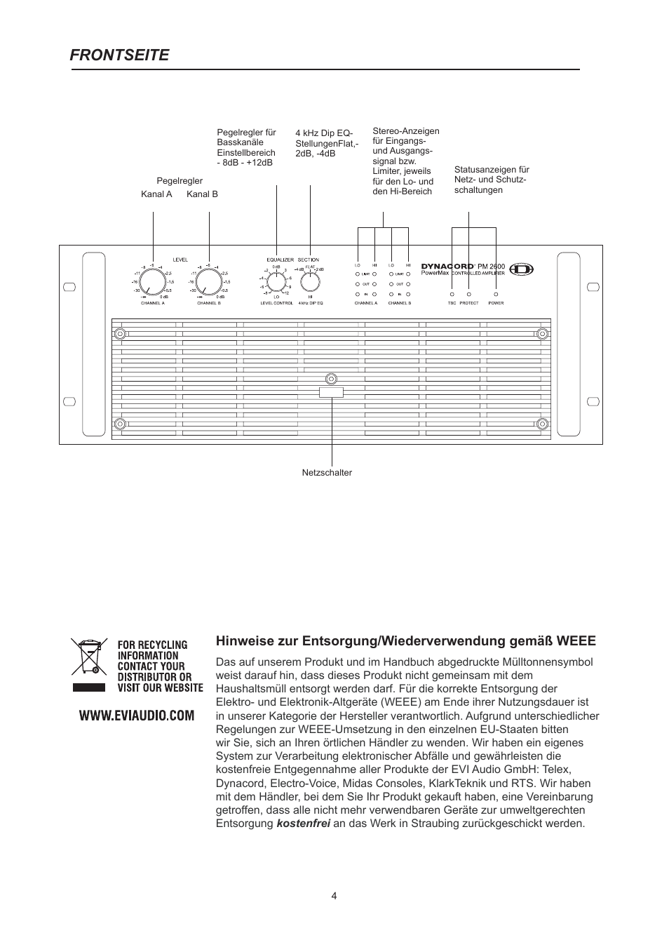 Frontseite | Dynacord PM2600 User Manual | Page 4 / 36