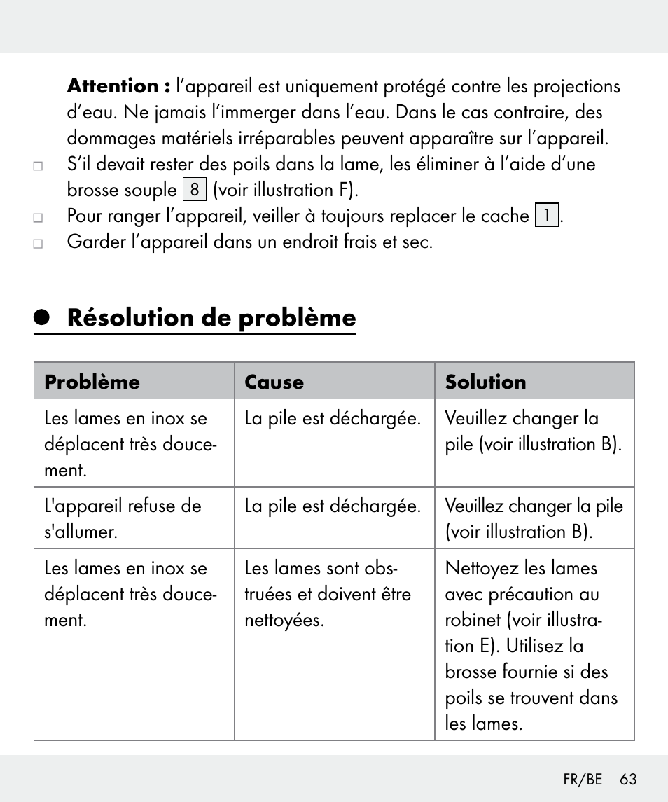 Résolution de problème | Silvercrest Z31635 User Manual | Page 63 / 95