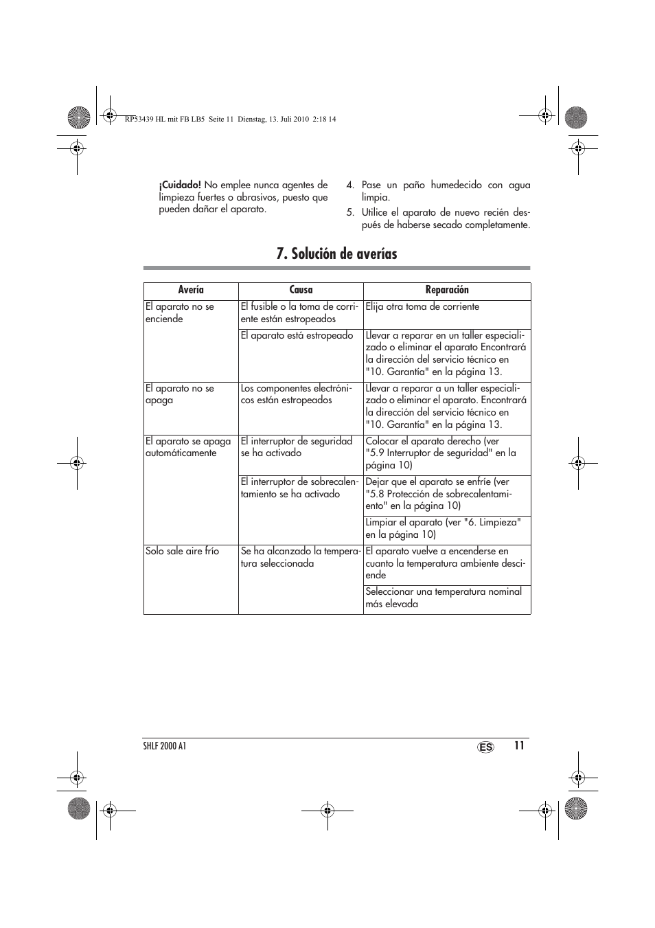 Solución de averías | Silvercrest SHLF 2000 A1 User Manual | Page 13 / 58