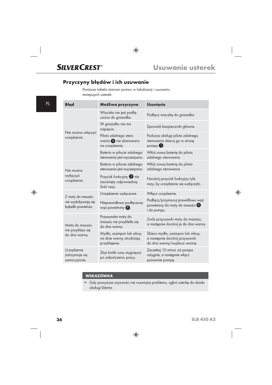 Usuwanie usterek, Przyczyny błędów i ich usuwanie | Silvercrest SLB 450 A2 User Manual | Page 38 / 122