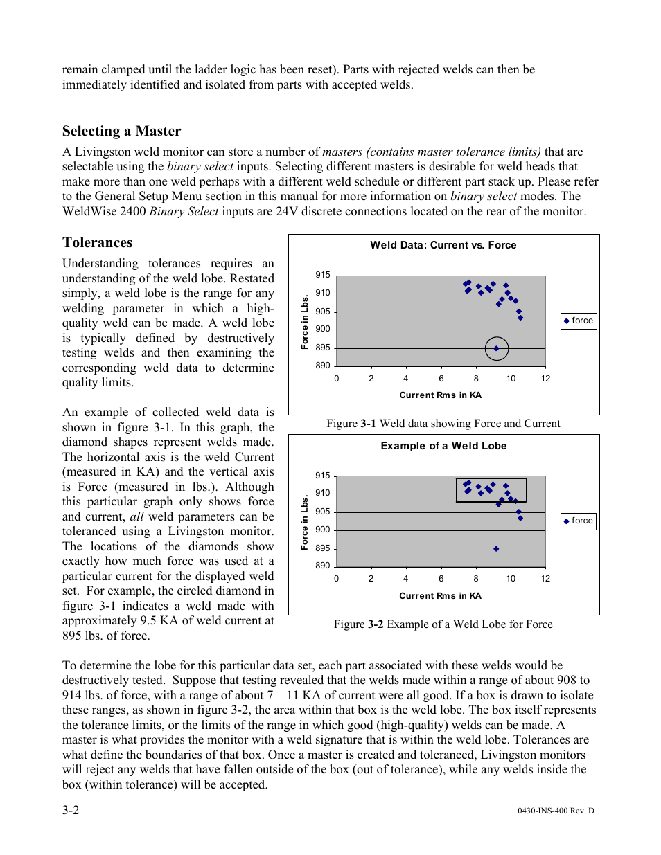 Selecting a master, Tolerances, Figure 3-1 weld data showing force and current | Figure 3-2 example of a weld lobe for force | Dr. Livingstone, I Presume WELDWISE 2400 User Manual | Page 26 / 195