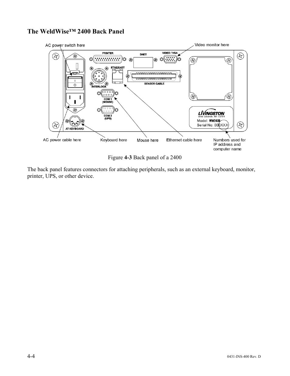 The weldwise™ 2400 back panel | Dr. Livingstone, I Presume WELDWISE 2400 User Manual | Page 32 / 195