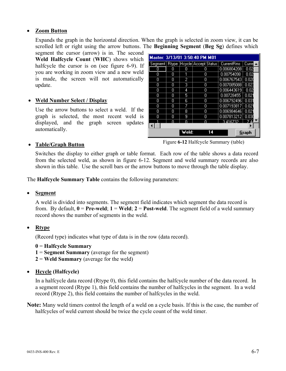 Dr. Livingstone, I Presume WELDWISE 2400 User Manual | Page 53 / 195