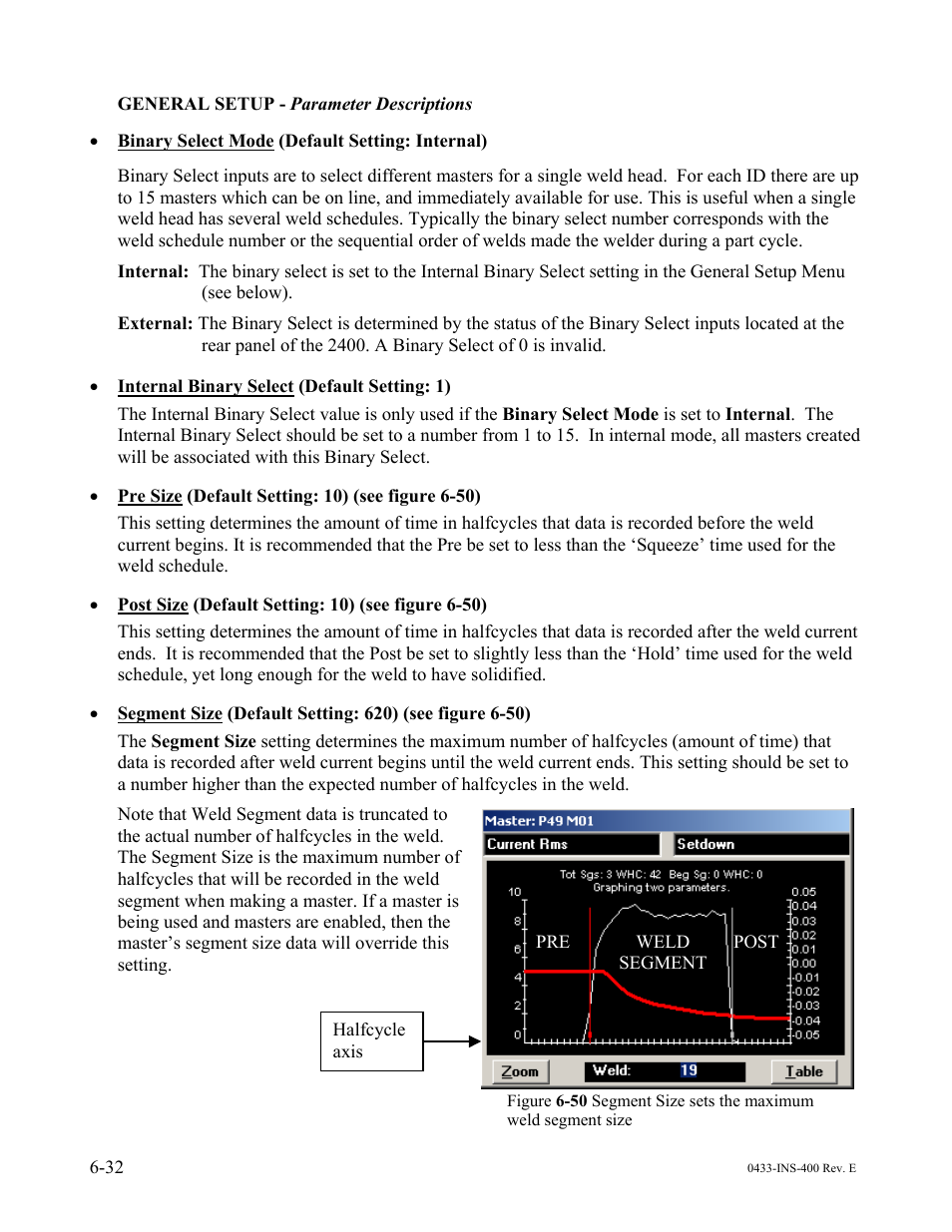 Dr. Livingstone, I Presume WELDWISE 2400 User Manual | Page 78 / 195