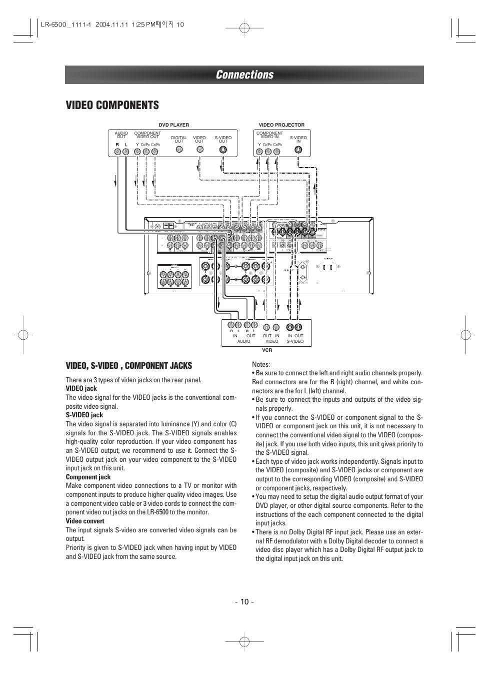 Connections video components, Video, s-video , component jacks | Luxman LR-6500 User Manual | Page 10 / 36