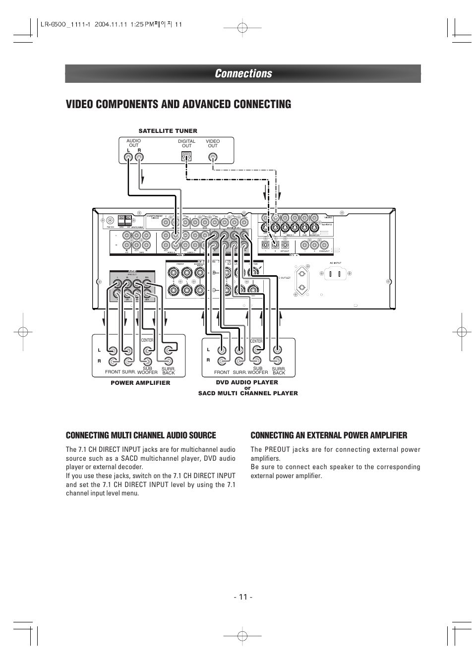 Video components and advanced connecting, Connections, Connecting multi channel audio source | Connecting an external power amplifier | Luxman LR-6500 User Manual | Page 11 / 36
