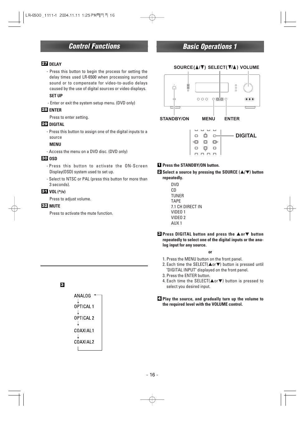 Basic operations 1, Control functions | Luxman LR-6500 User Manual | Page 16 / 36