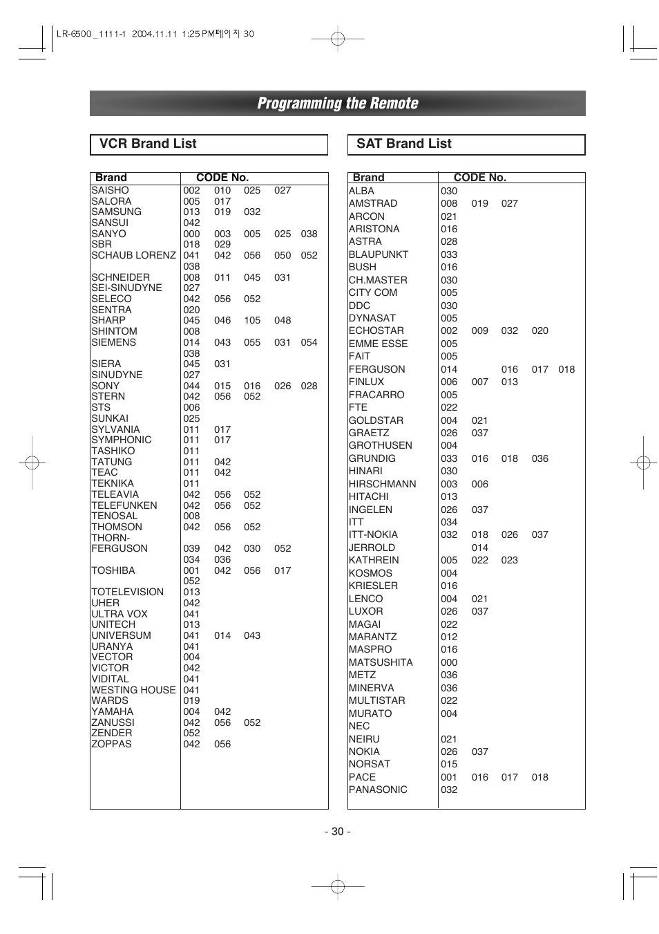 Programming the remote, Sat brand list vcr brand list | Luxman LR-6500 User Manual | Page 30 / 36