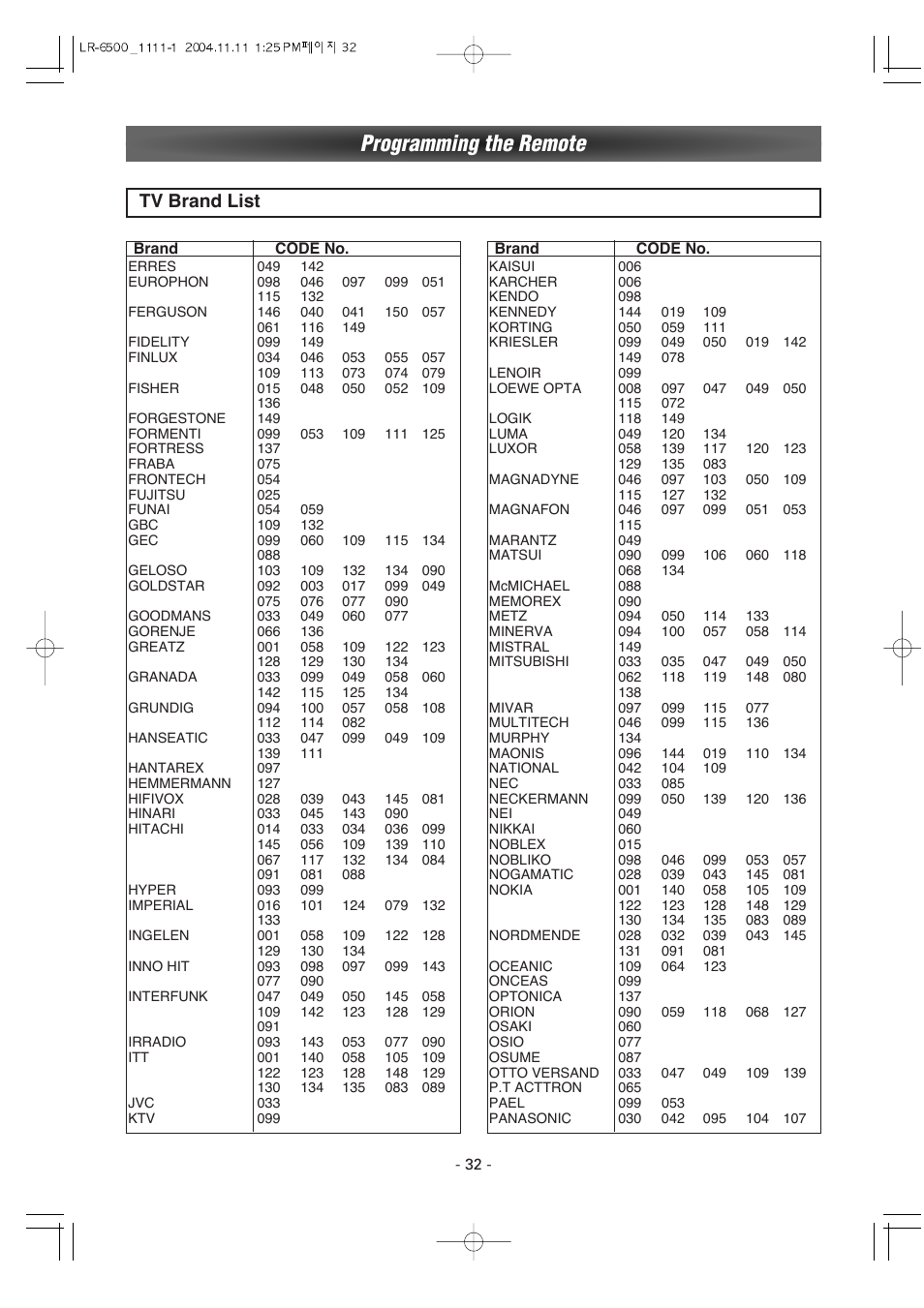 Programming the remote, Tv brand list | Luxman LR-6500 User Manual | Page 32 / 36