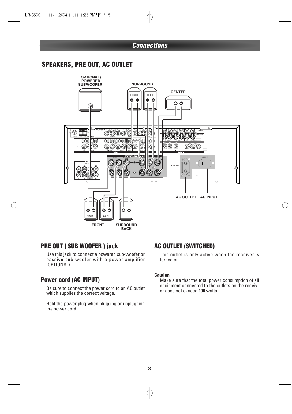 Connections, Speakers, pre out, ac outlet, Pre out ( sub woofer ) jack | Power cord (ac input), Ac outlet (switched) | Luxman LR-6500 User Manual | Page 8 / 36