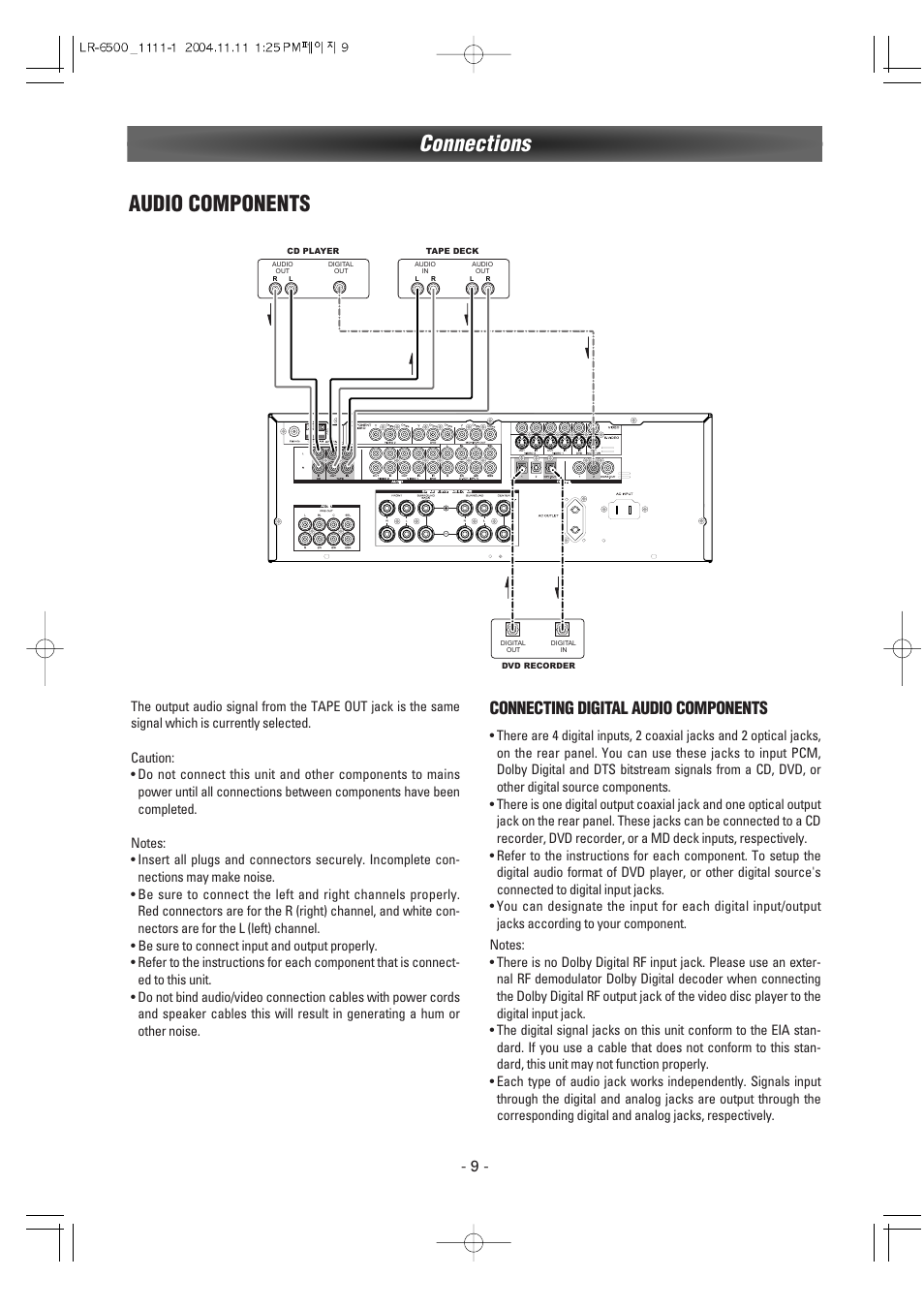 Connections audio components, Connecting digital audio components | Luxman LR-6500 User Manual | Page 9 / 36