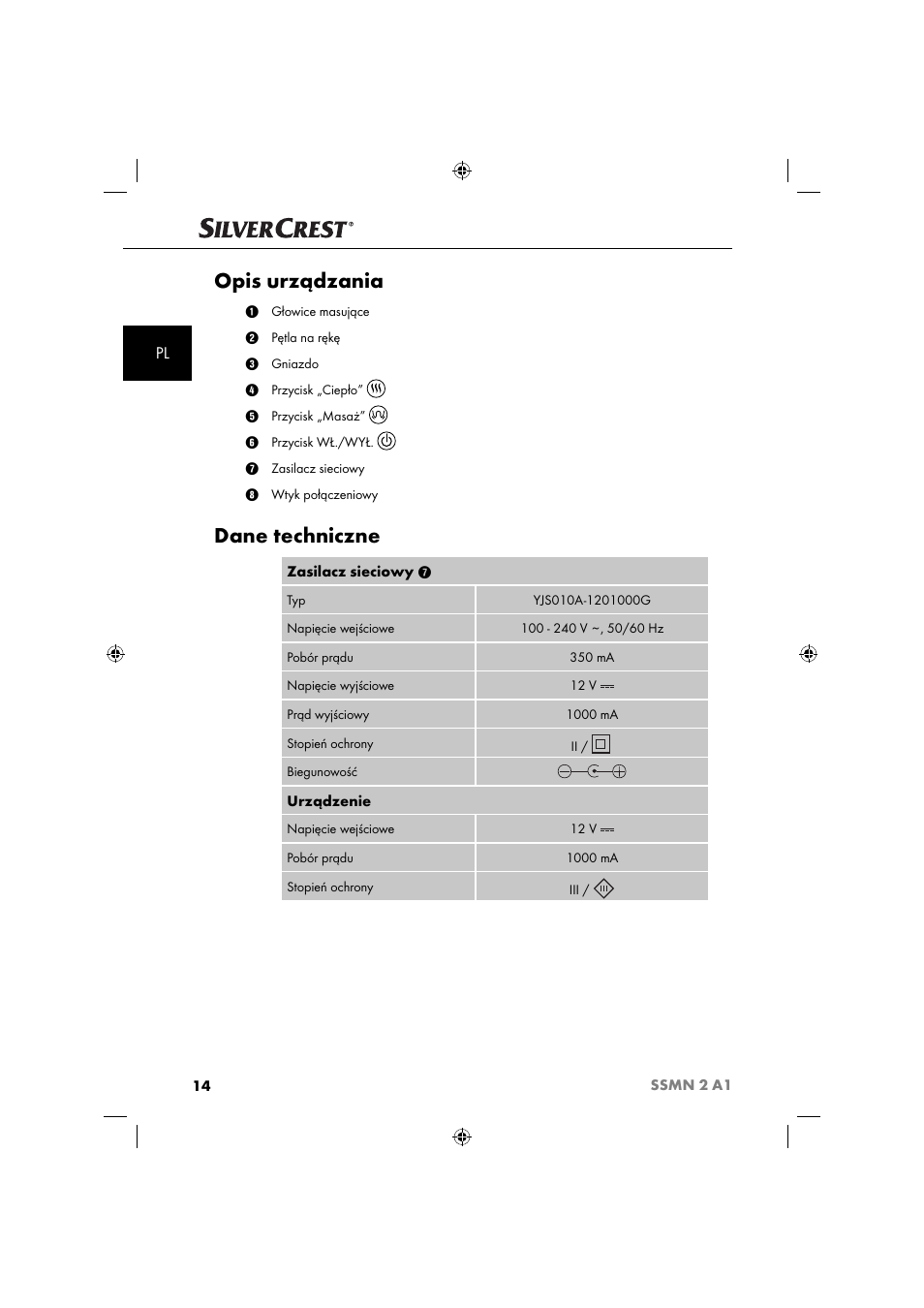 Opis urządzania, Dane techniczne | Silvercrest SSMN 2 A1 User Manual | Page 17 / 45