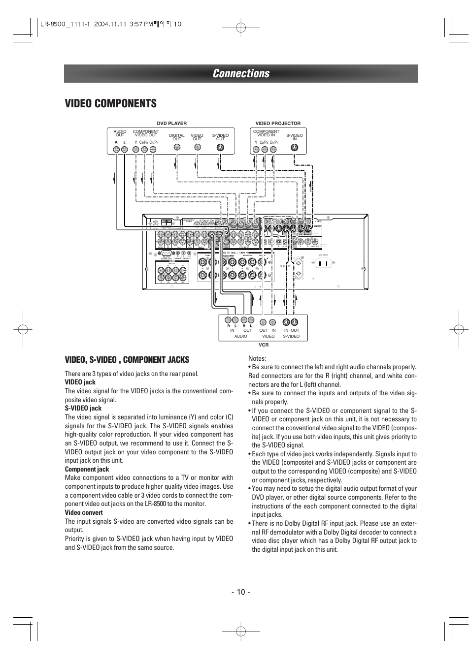 Connections video components, Video, s-video , component jacks | Luxman LR-8500 User Manual | Page 10 / 41