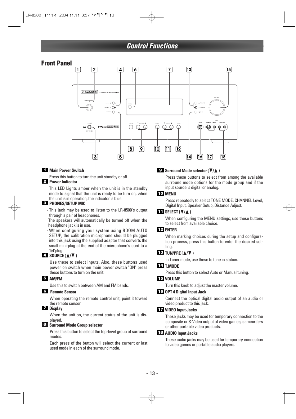 Control functions, Front panel | Luxman LR-8500 User Manual | Page 13 / 41