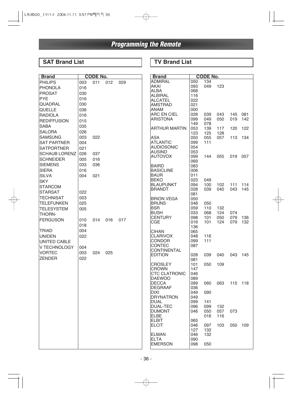 Programming the remote, Tv brand list sat brand list | Luxman LR-8500 User Manual | Page 36 / 41