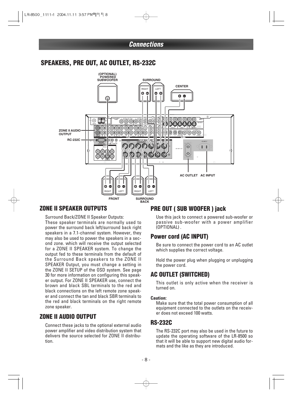 Connections, Speakers, pre out, ac outlet, rs-232c, Zone ii speaker outputs | Zone ii audio output, Pre out ( sub woofer ) jack, Power cord (ac input), Ac outlet (switched), Rs-232c | Luxman LR-8500 User Manual | Page 8 / 41