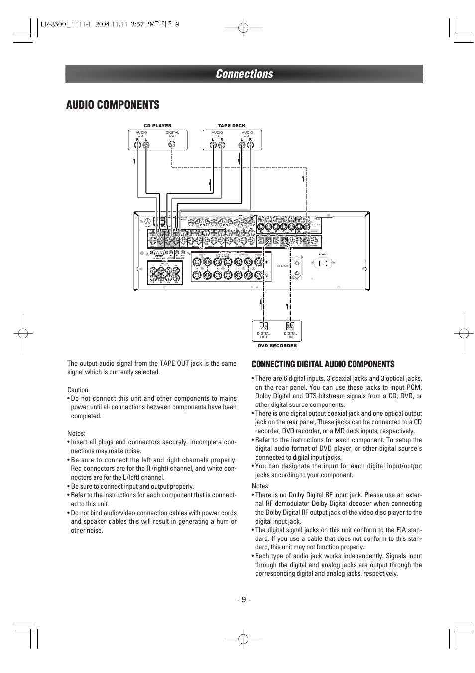 Connections audio components, Connecting digital audio components | Luxman LR-8500 User Manual | Page 9 / 41