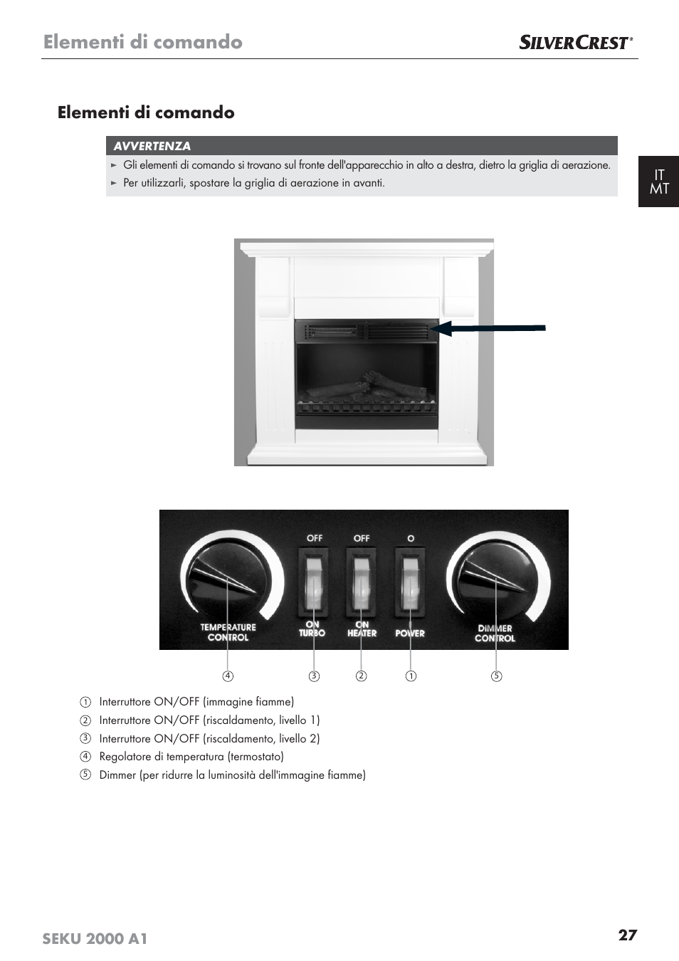 Elementi di comando | Silvercrest SEKU 2000 A1 User Manual | Page 28 / 101