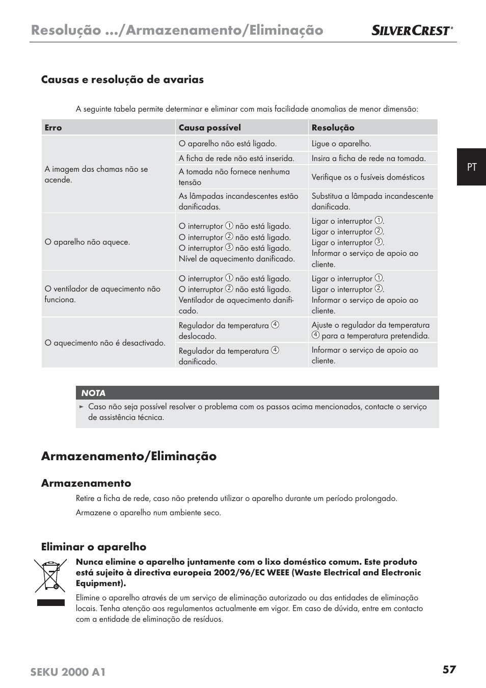 Resolução …/armazenamento/eliminação, Armazenamento/eliminação, Armazenamento | Eliminar o aparelho | Silvercrest SEKU 2000 A1 User Manual | Page 58 / 101