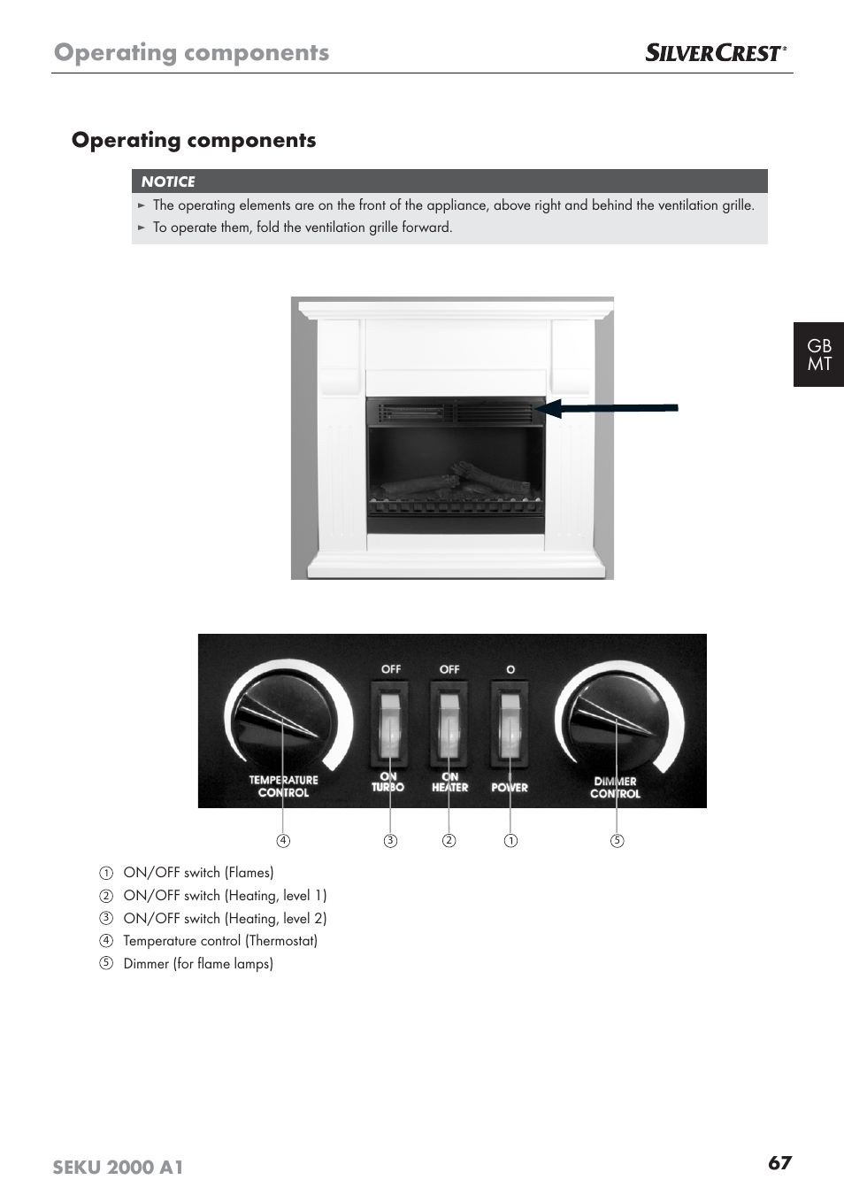 Operating components | Silvercrest SEKU 2000 A1 User Manual | Page 68 / 101