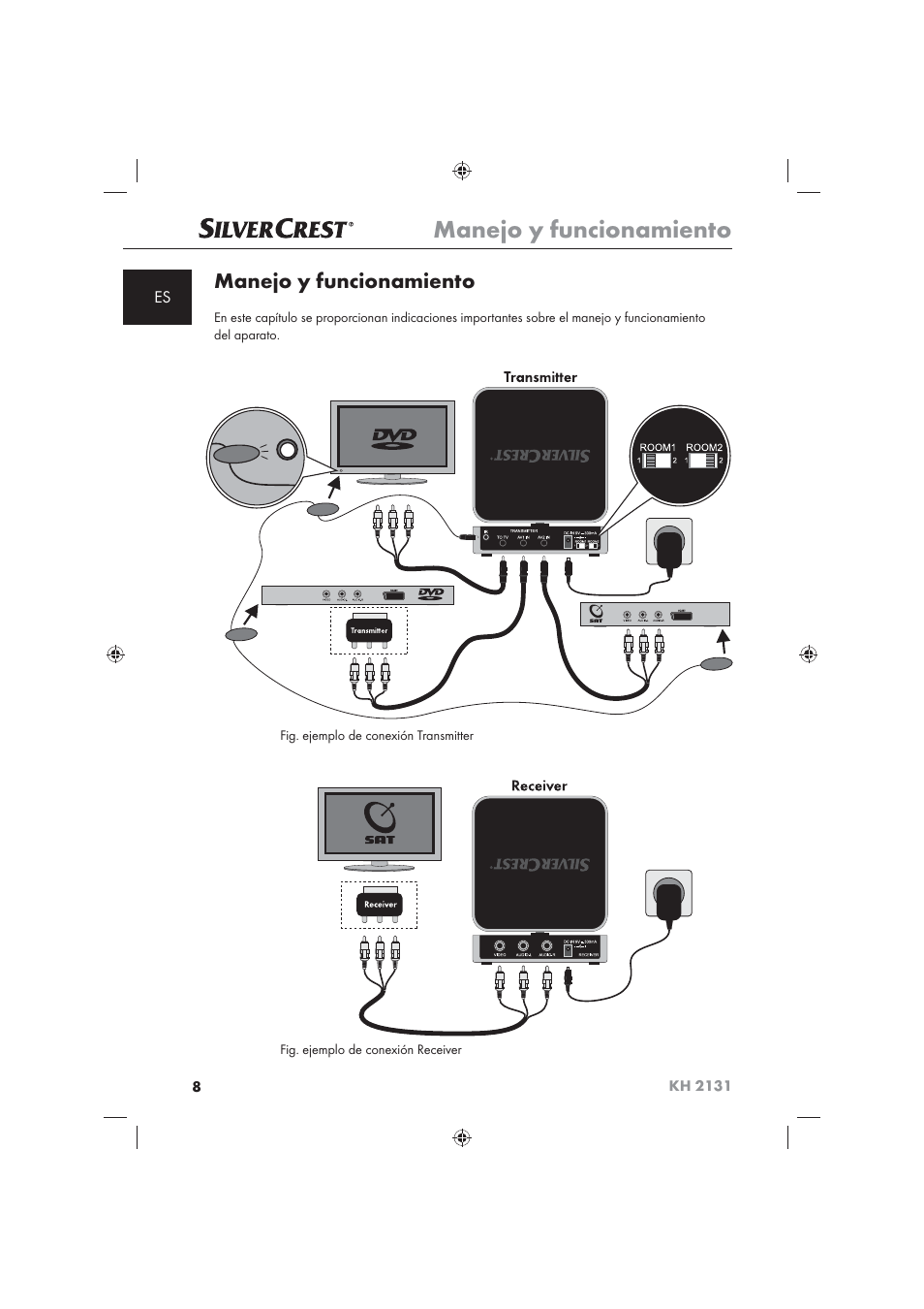 Manejo y funcionamiento | Silvercrest KH 2131 User Manual | Page 10 / 72