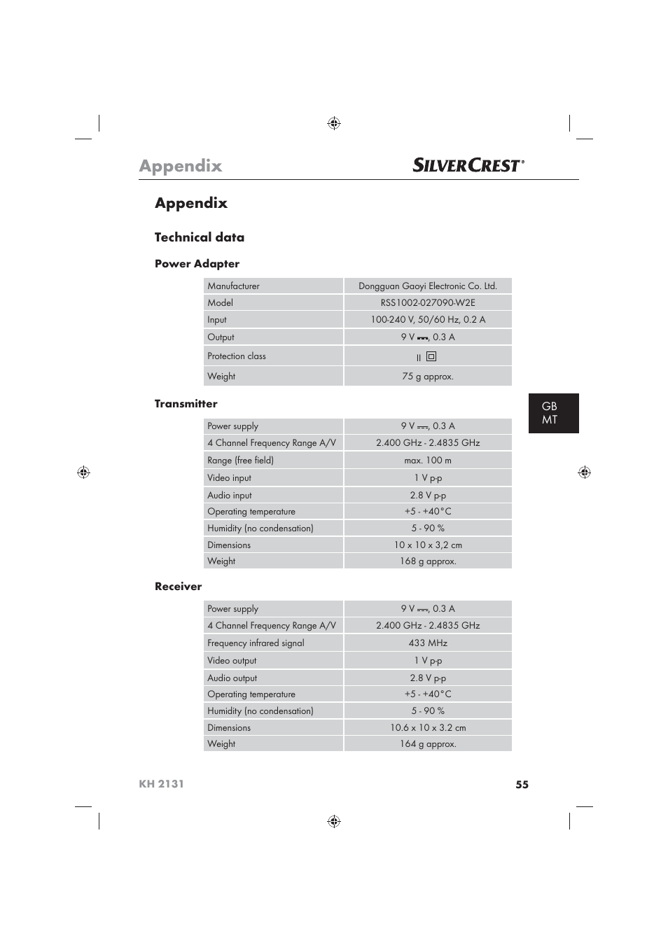 Appendix, Technical data, Gb mt | Silvercrest KH 2131 User Manual | Page 57 / 72