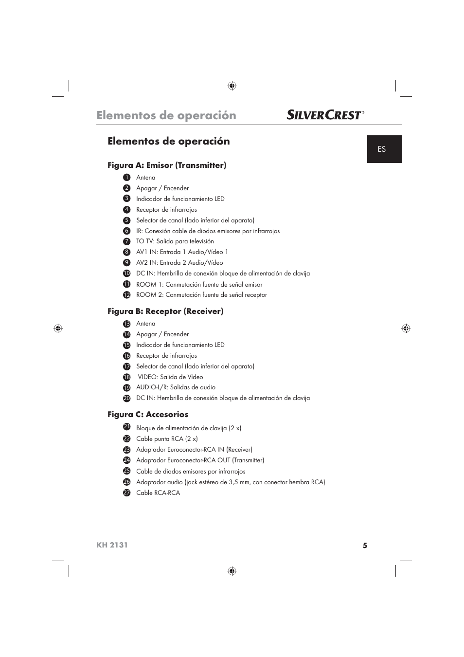 Elementos de operación, Figura a: emisor (transmitter), Figura b: receptor (receiver) | Figura c: accesorios | Silvercrest KH 2131 User Manual | Page 7 / 72