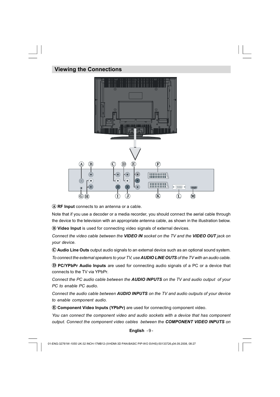 Viewing the connections | Dantax 32LCD V9 User Manual | Page 10 / 177