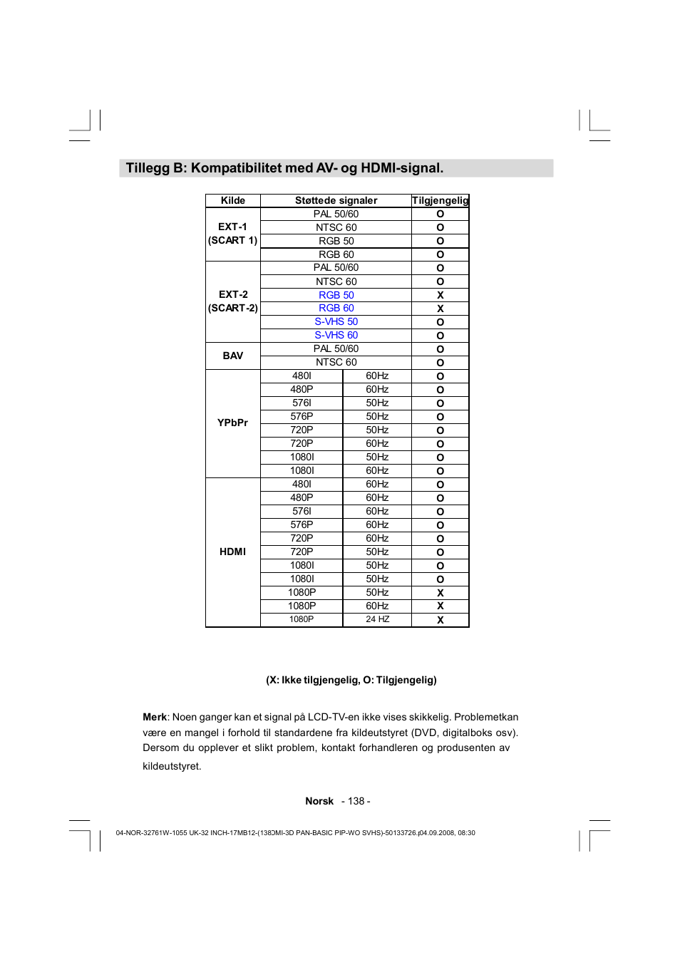 Tillegg b: kompatibilitet med av- og hdmi-signal | Dantax 32LCD V9 User Manual | Page 139 / 177