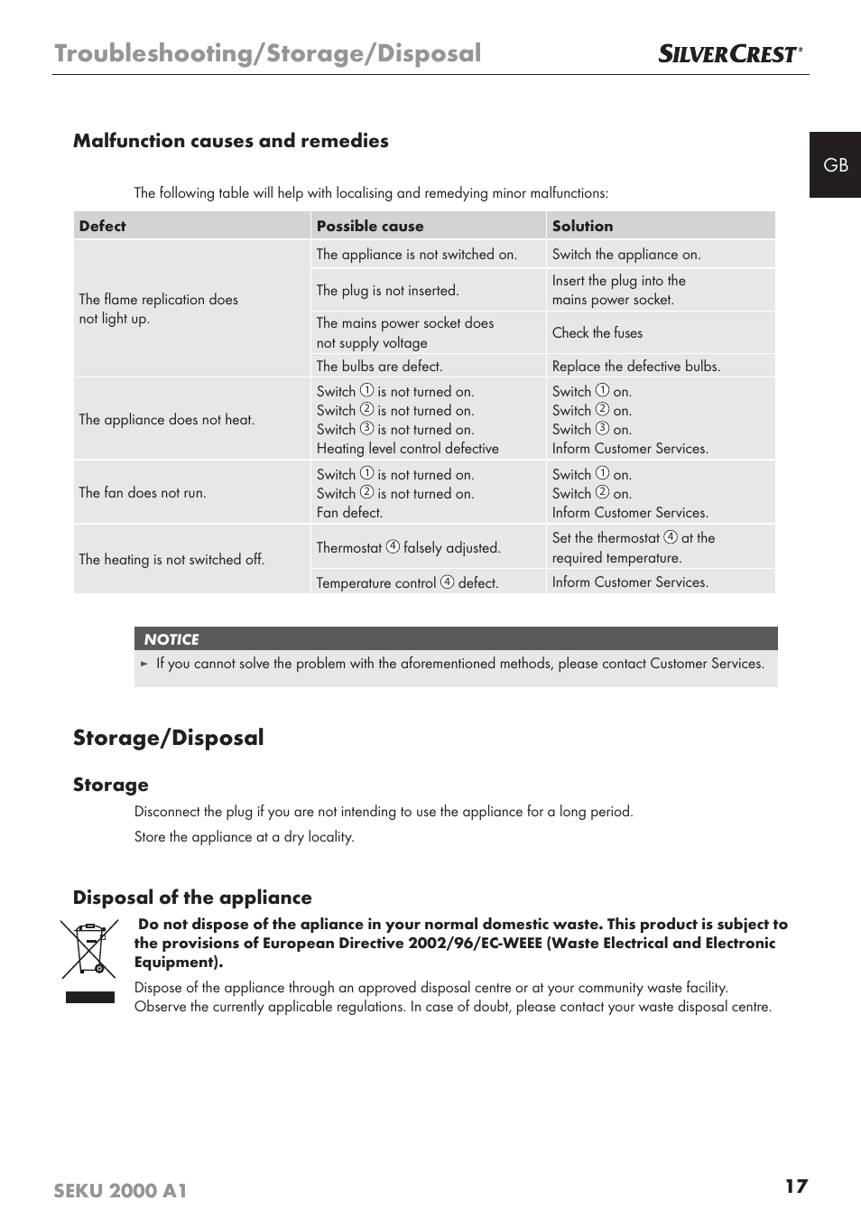 Troubleshooting/storage/disposal, Storage/disposal, Storage | Disposal of the appliance | Silvercrest SEKU 2000 A1 User Manual | Page 18 / 141