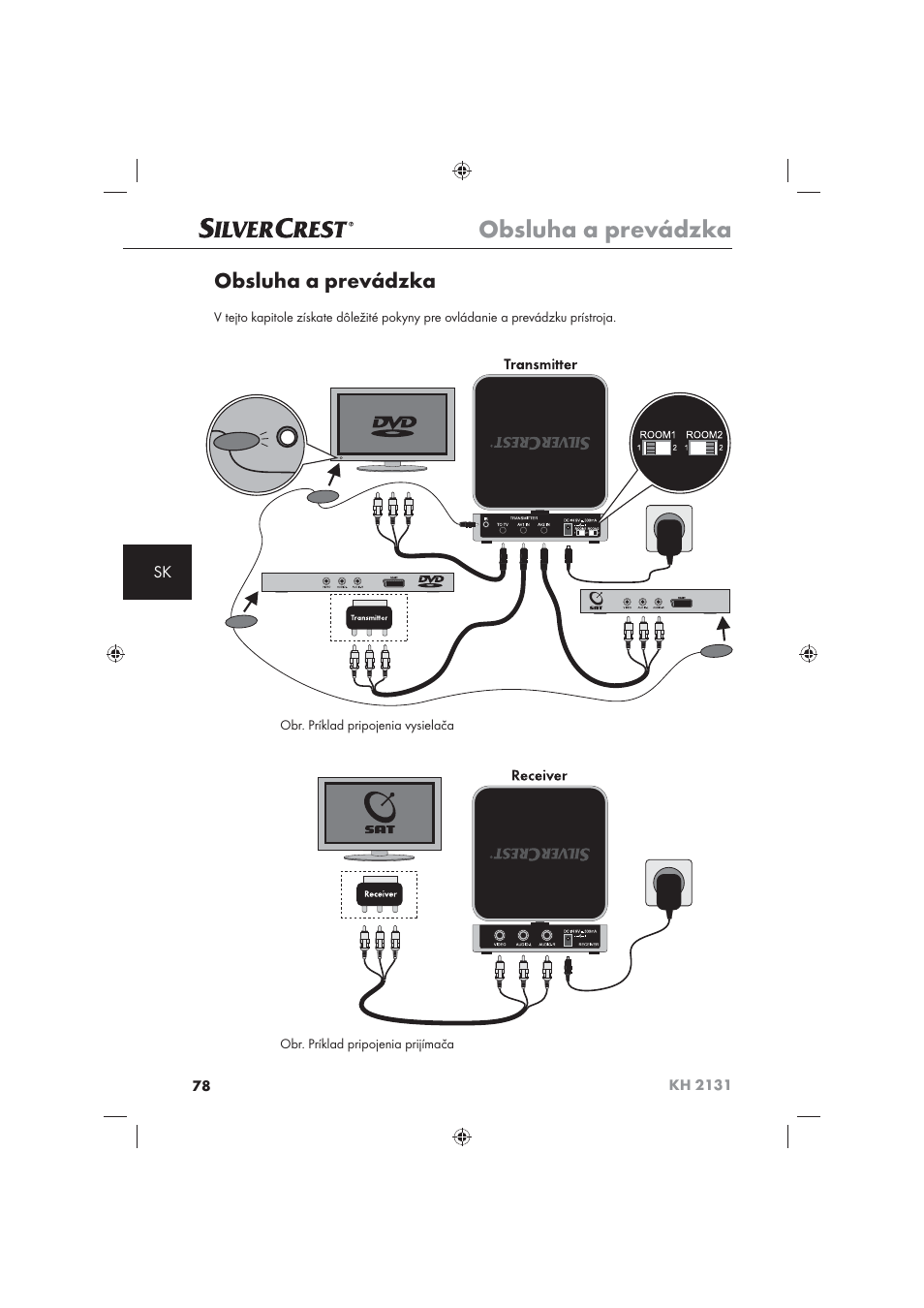 Obsluha a prevádzka | Silvercrest KH 2131 User Manual | Page 80 / 86