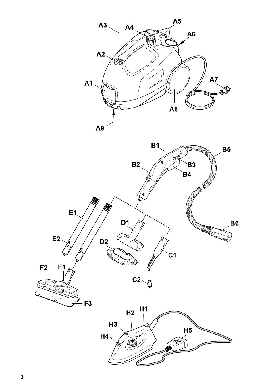 Silvercrest 37702 User Manual | Page 3 / 106