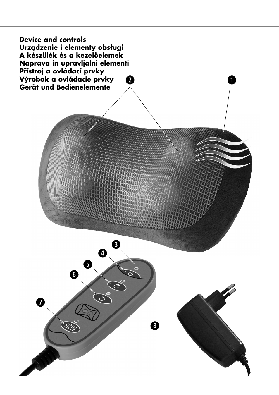 Silvercrest SHIATSU NECK MASSAGE CUSHION User Manual | Page 3 / 70