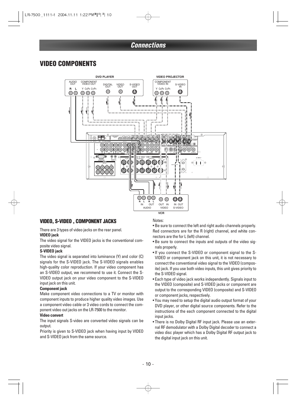 Connections video components, Video, s-video , component jacks | Luxman LR-7500 User Manual | Page 10 / 36