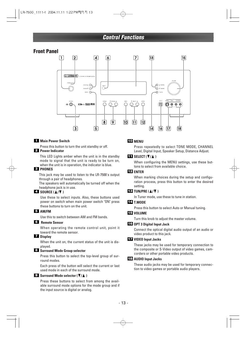 Control functions, Front panel | Luxman LR-7500 User Manual | Page 13 / 36