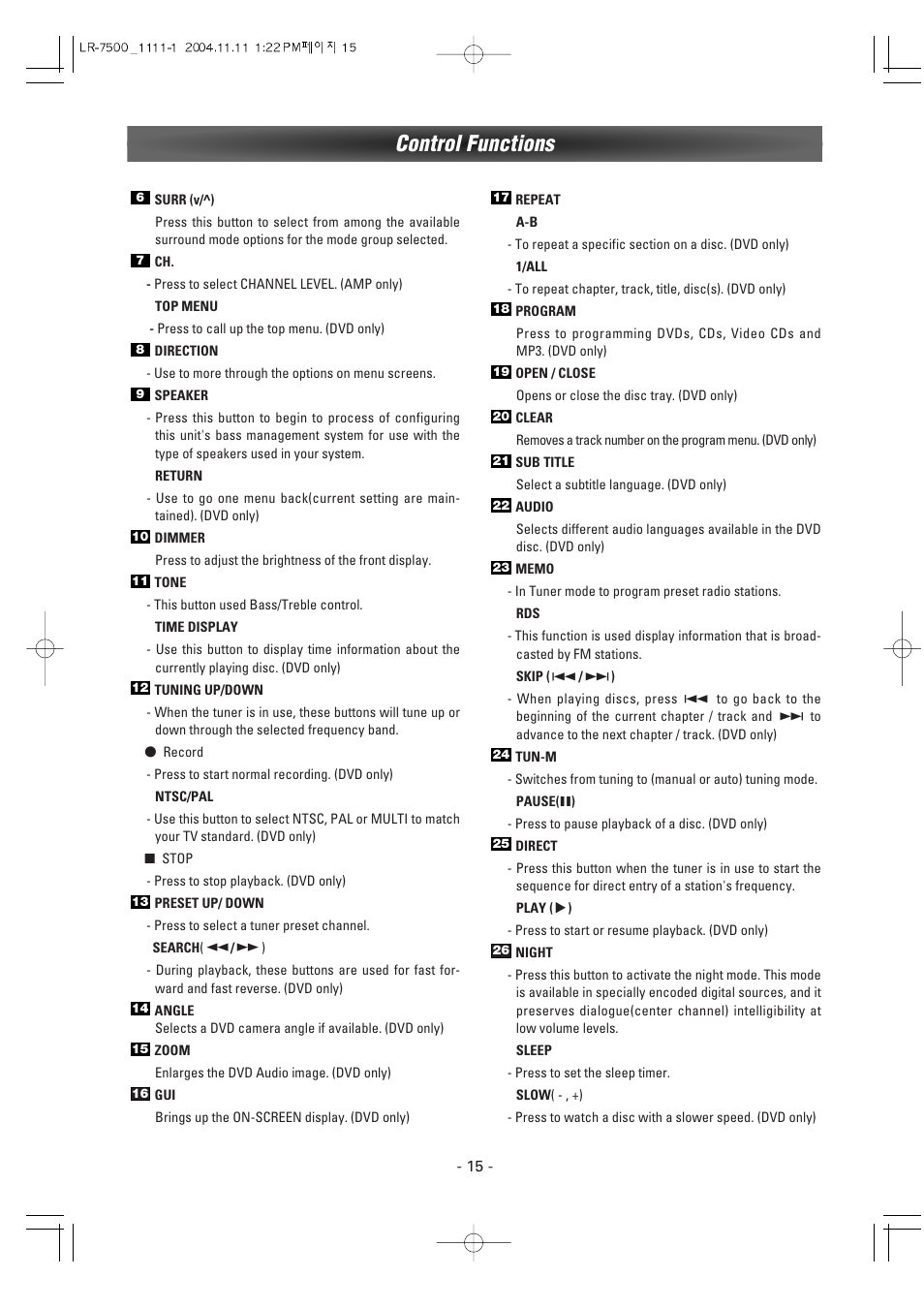 Control functions | Luxman LR-7500 User Manual | Page 15 / 36