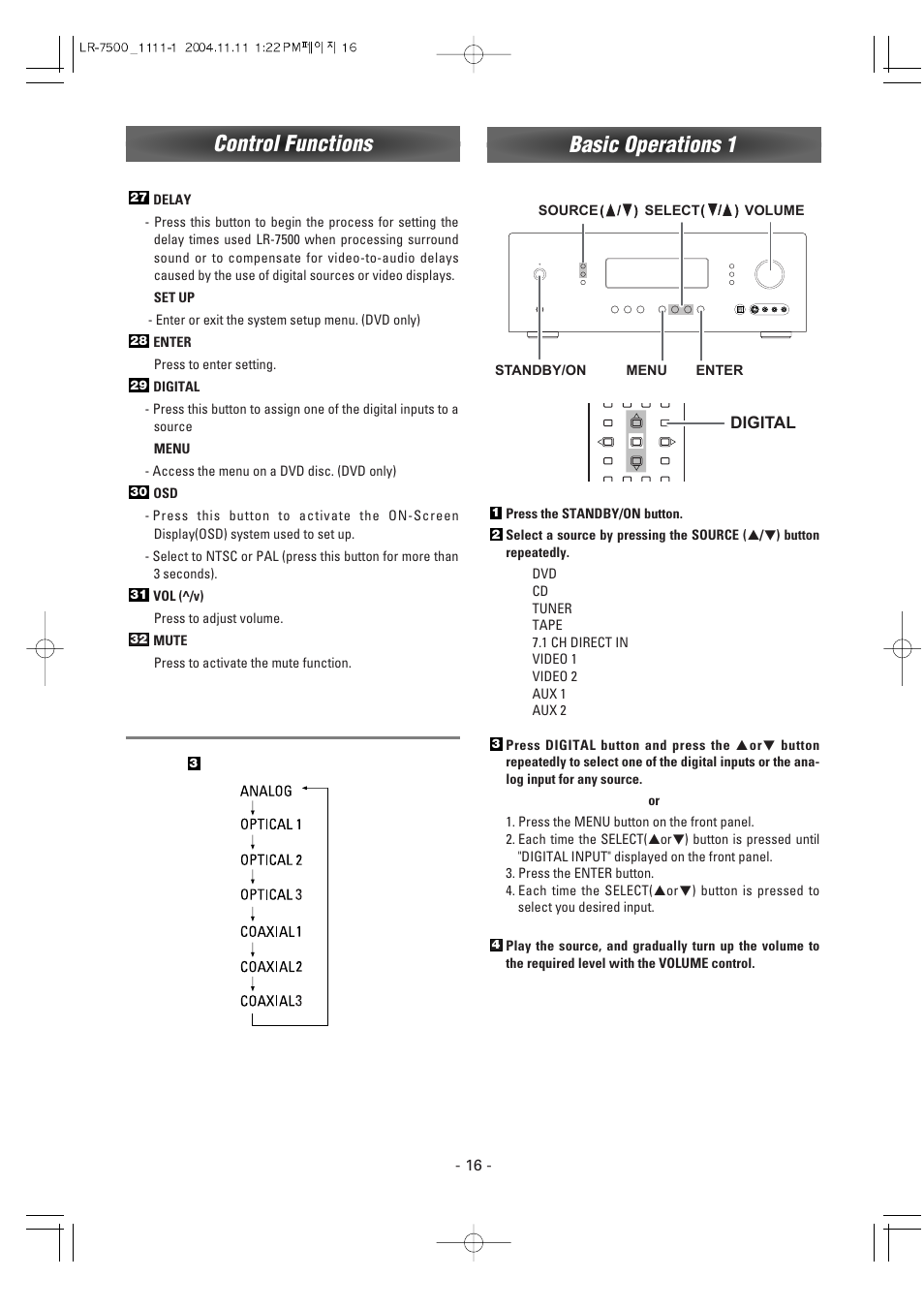 Basic operations 1, Control functions | Luxman LR-7500 User Manual | Page 16 / 36
